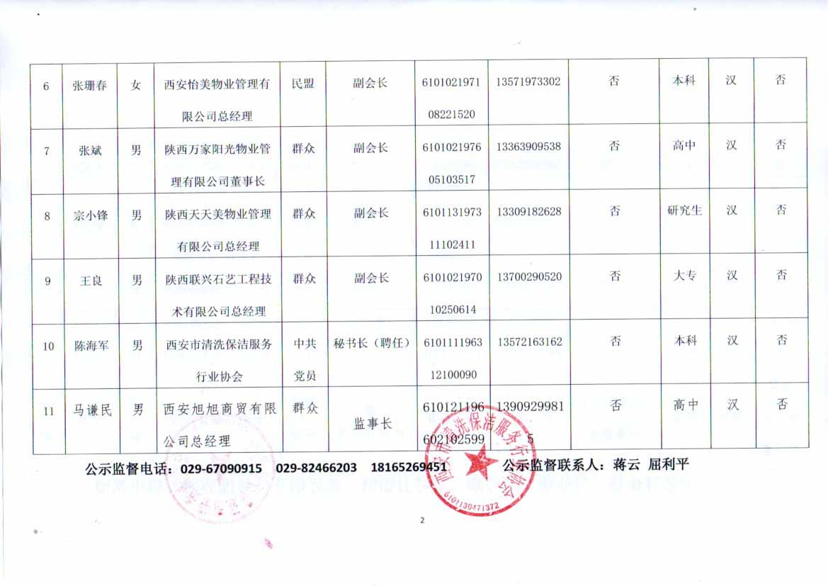 换届负责人公示2.jpg