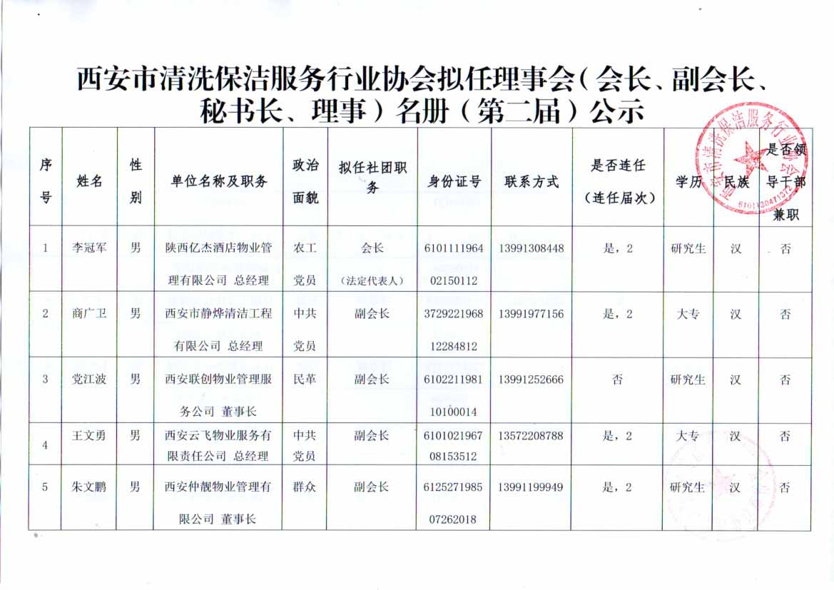 换届负责人公示1.jpg